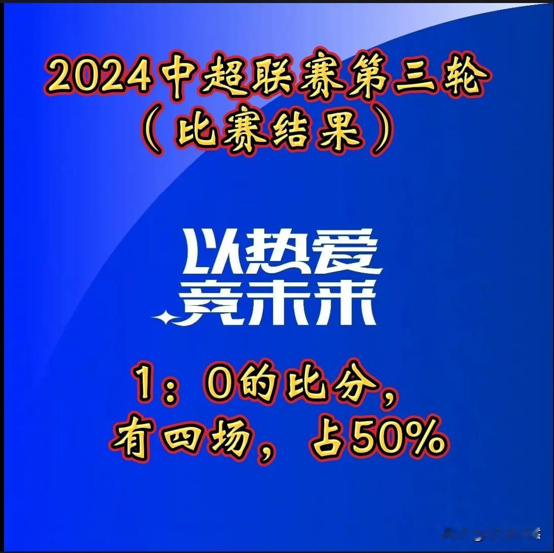 随着上海申花客场3：0战胜山东泰山后，2024年中超联赛第三轮已全部结束。
  