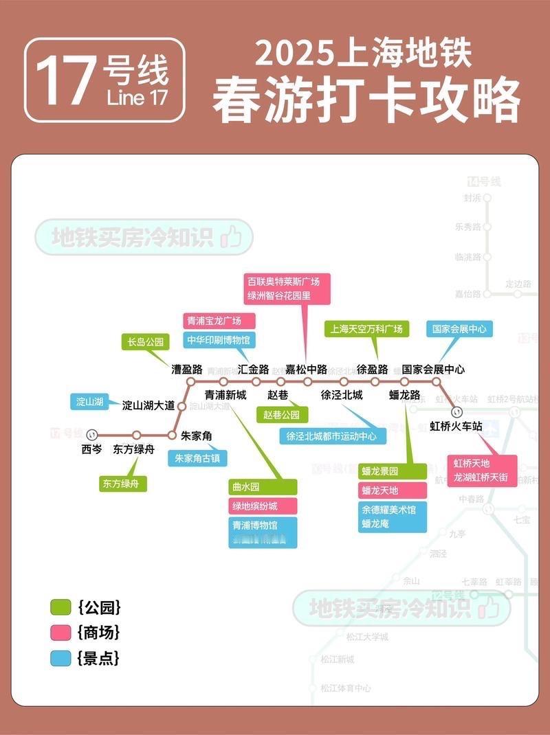 上海地铁17号线

上海地铁17号线真是宝藏线路！它是连接虹桥枢纽与青浦区的重要
