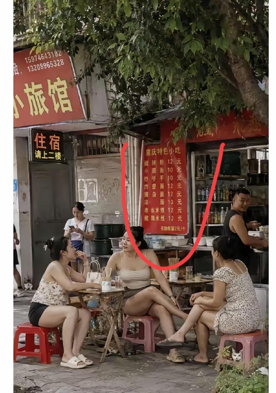这物价放在全国算什么水平？