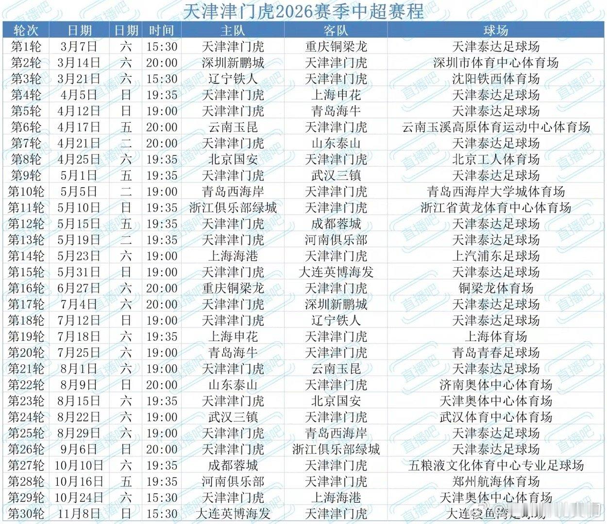 都憋坏了吧家人们～