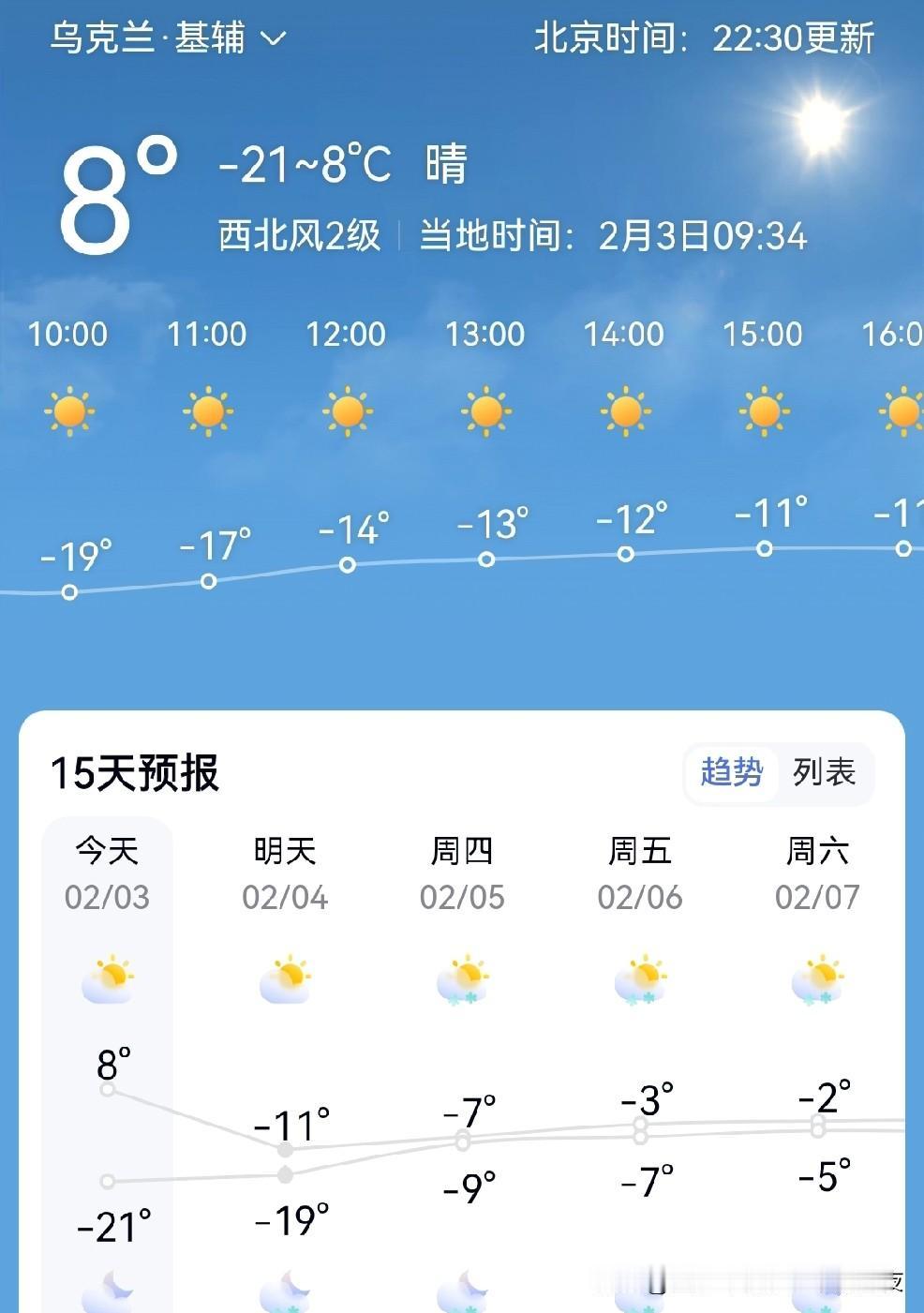 战争的残酷是什么？乌克兰外交部长给出了一个很好的备注，他说：普京等到气温下降后才