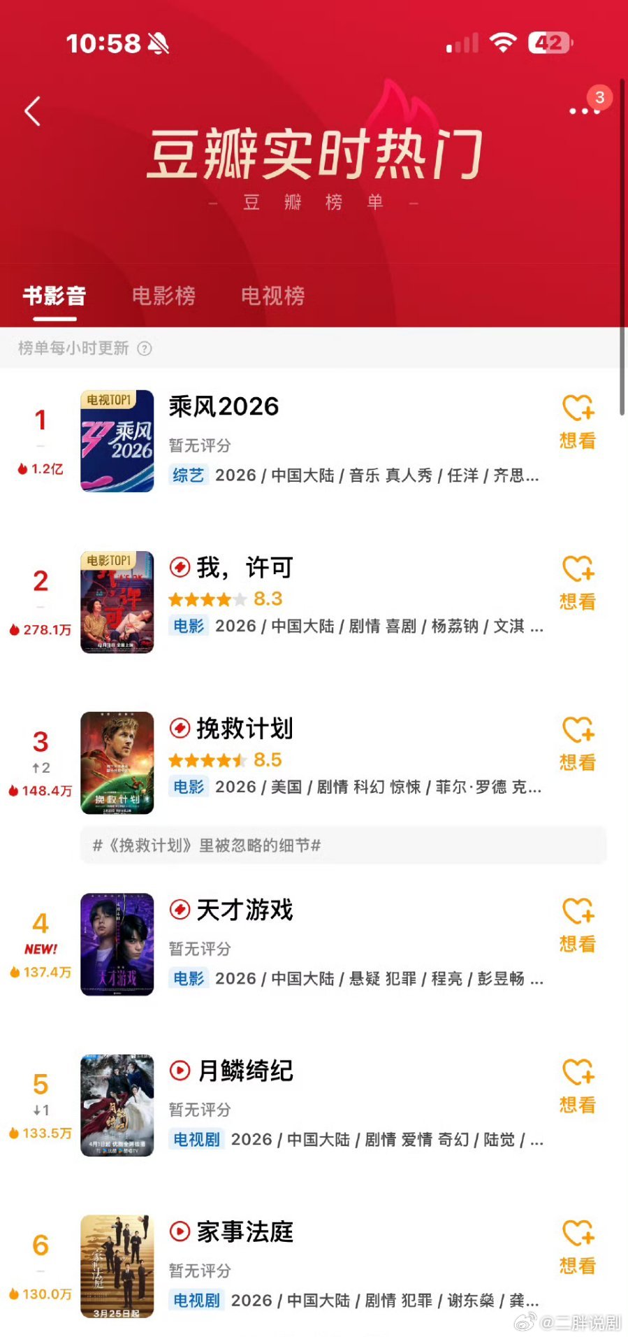 浪姐7大爆开局了！厉害！萧蔷509票