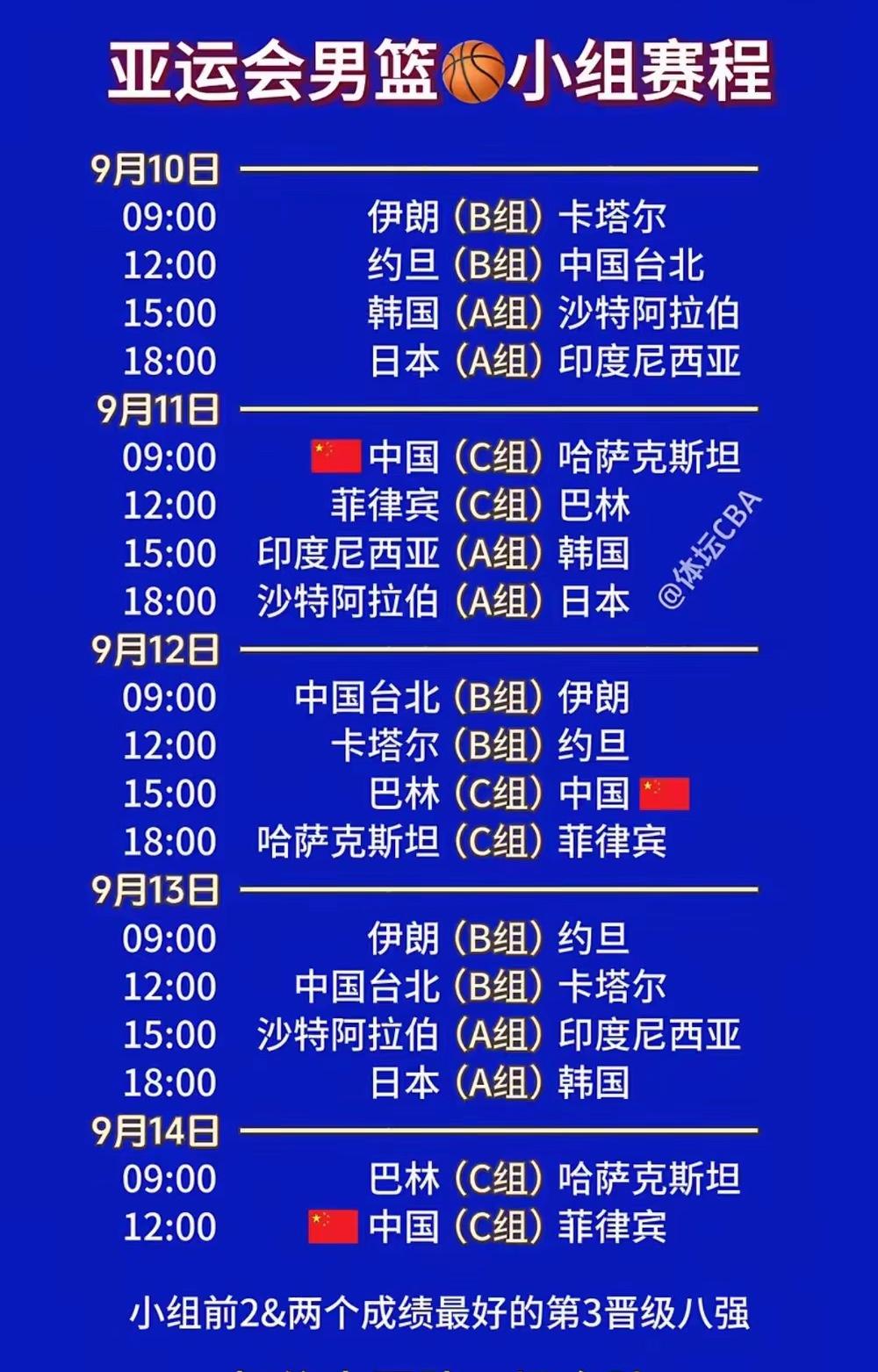 今天下午15:00点整，亚运会中国男篮的这场比赛大有看头，千万别错过了！

今天