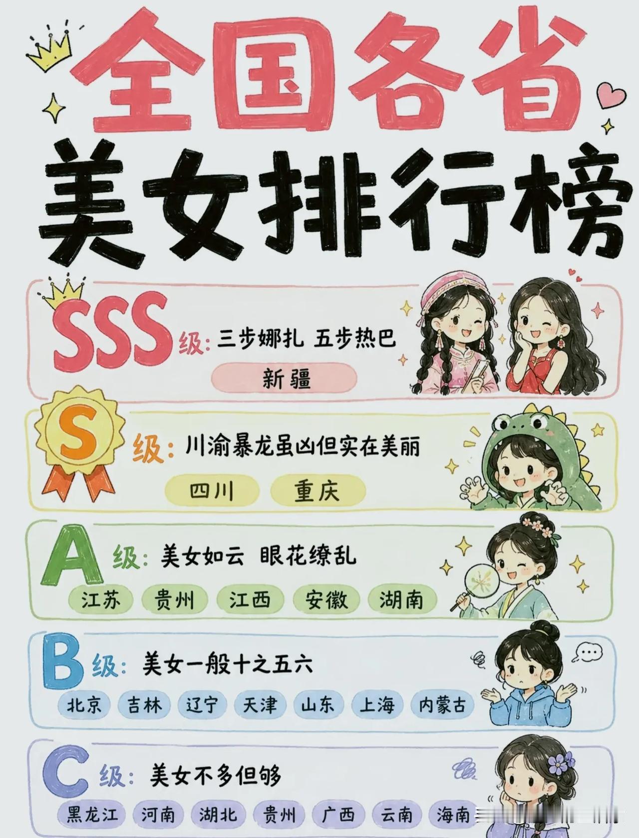 我想说，这是根据啥排的？！