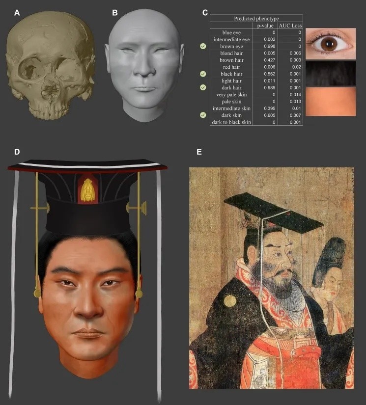 皇上是咋死的？1400年前皇上长这样，跟我们胡同老刘同志年轻的时候差不多。死的就