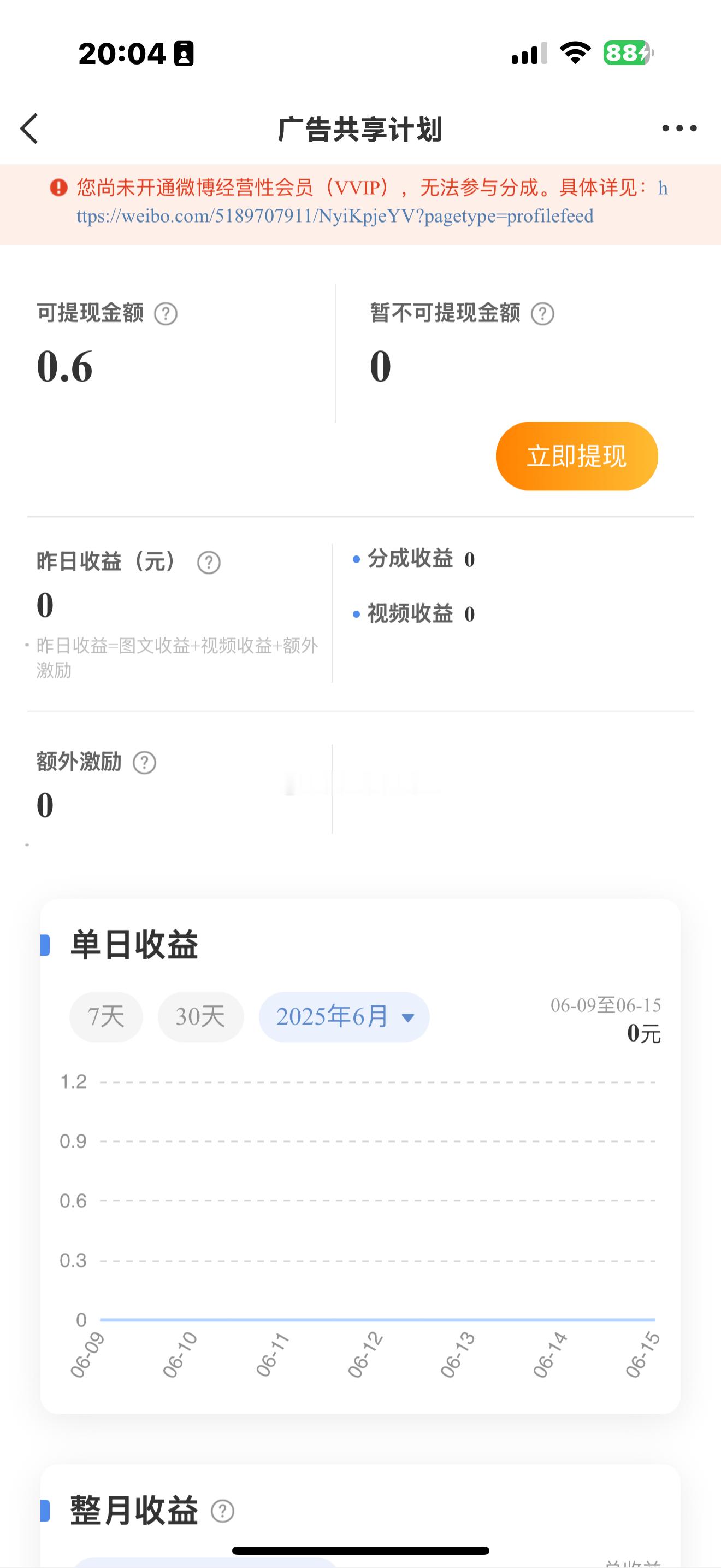 2019年以来，有没有靠微博挣过钱，答案是有的。但绝对不多，五年加起来应该有万把