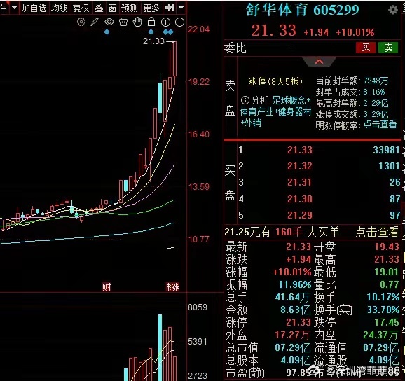 2026年美加墨世界杯，该届赛事将于2026年6月11日至7月19日在美国、加拿