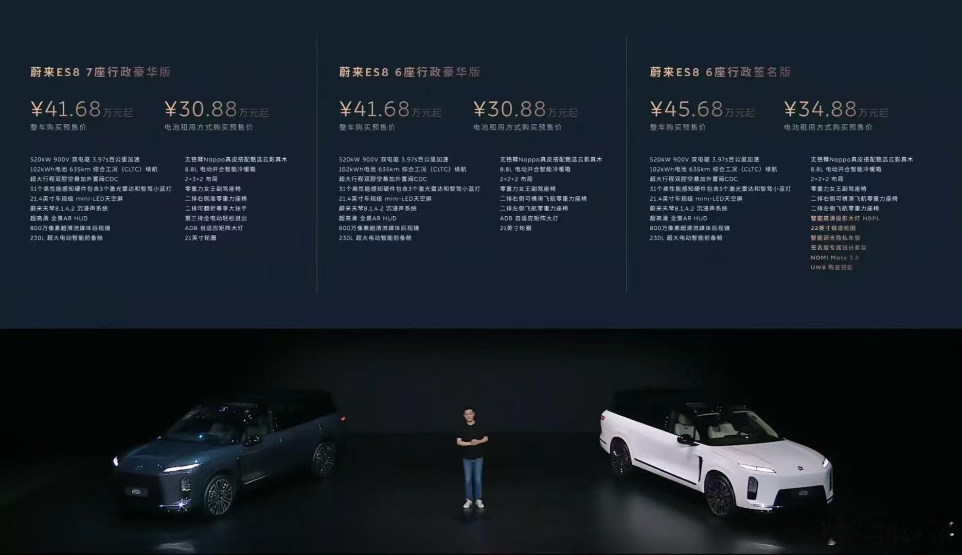 蔚来全新ES8新ES8起售价41.68万，租电30.88万。按照大家讨论的期待值