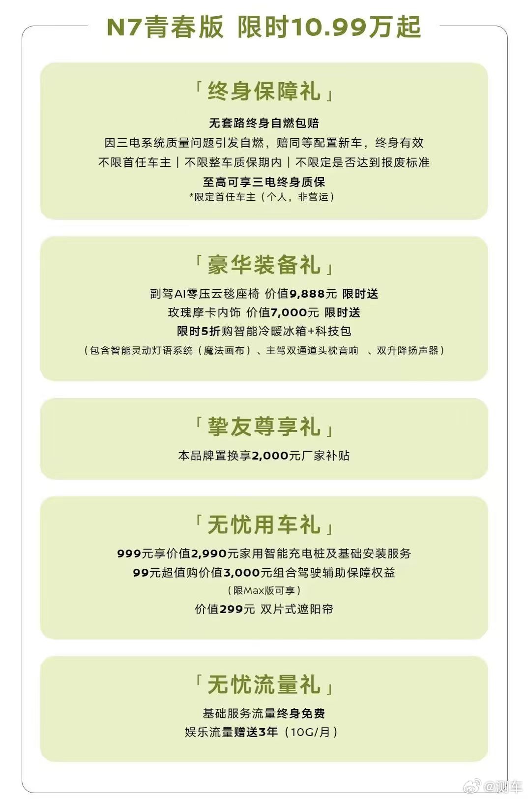 我们向往的“座驾自由”，究竟是什么？是财务上的自由——不必踮脚，就能轻松拥有高品