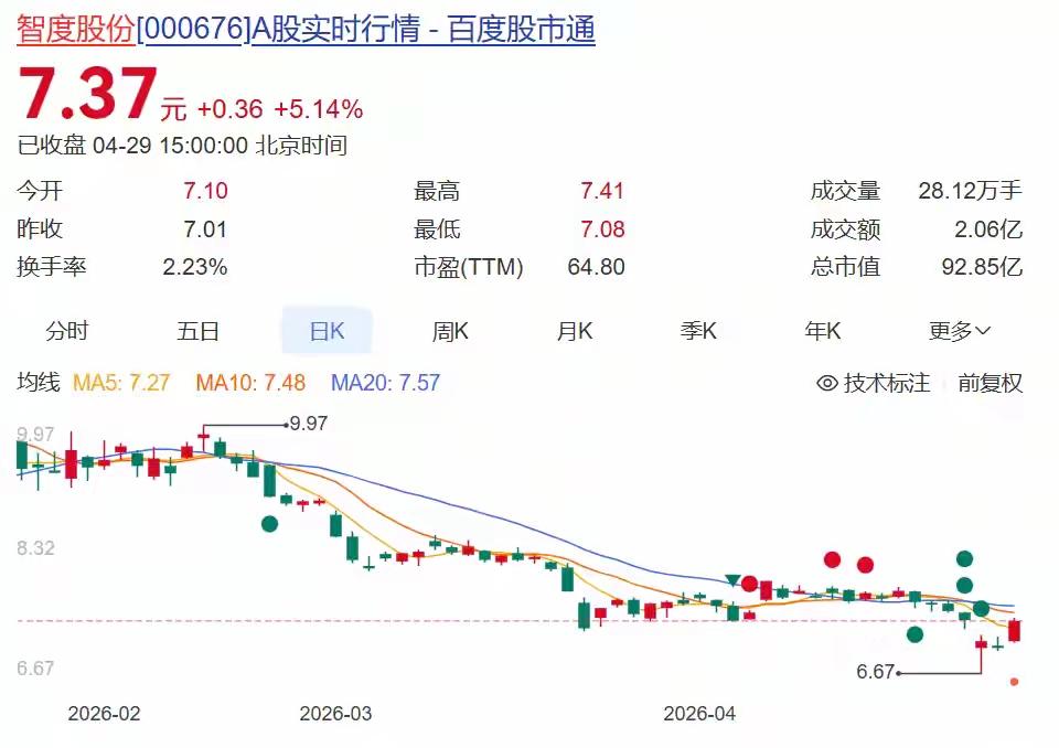智度股份与国光电器两家A股公司的董事长陆宏达，经历也很传奇。西南财大经济法专业毕