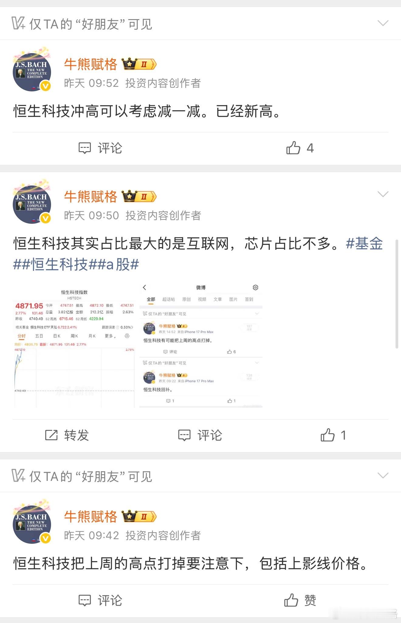 恒生科技恒生科技港股港股