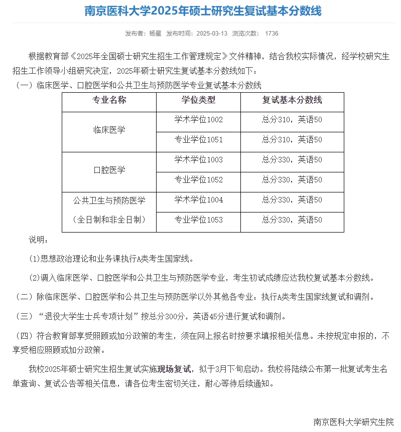 南京医科大学2025考研复试线！