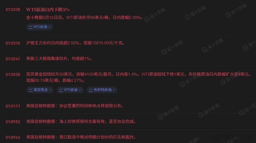 凭空造牌，不炸了，又拉一波。老鼠仓吃饱了。难怪说炸也跌不下去。 后面伊朗肯定否认