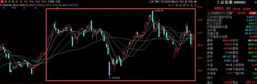A股上半年10大牛股2026年上半年十大牛股出炉A股2026年上半年行情收官，主