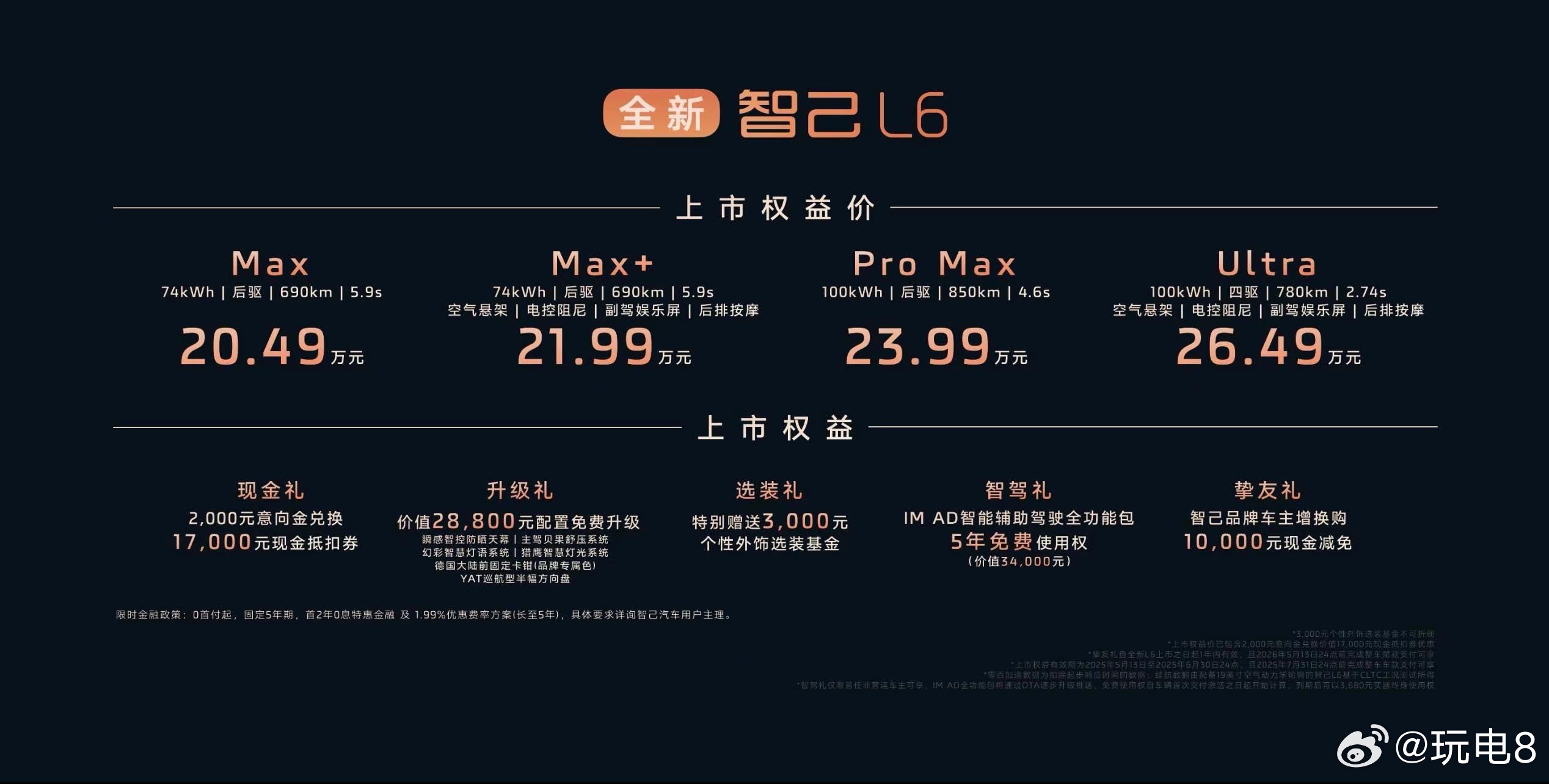 全新智己L6上市权益价20.49万元-26.49万配置方面，智己从不吝啬，能给的