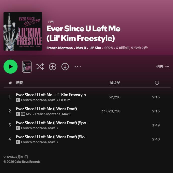 【数据小报】Lil Kim 混音新歌《Ever Since U Left Me》