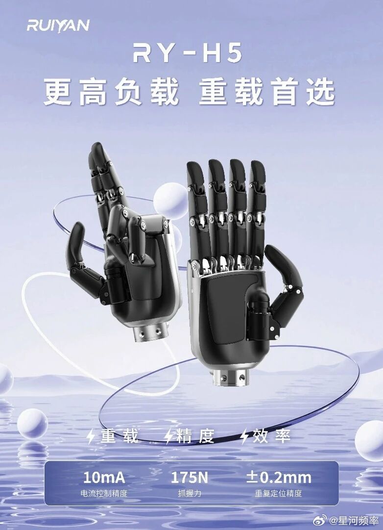 近日，睿研智控，一次性拿出了覆盖五个不同定位的灵巧手产品系列。RY-H1拥有16