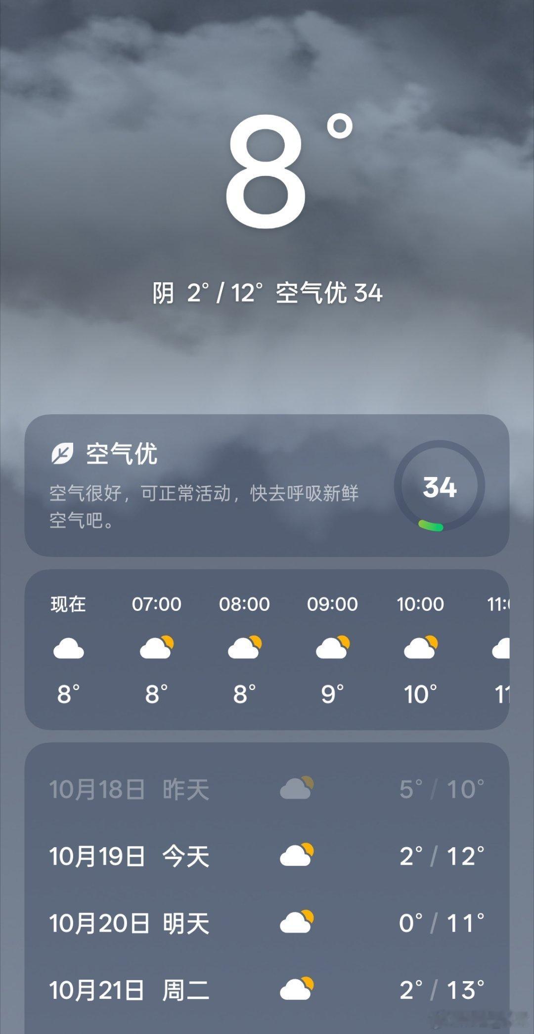 北京下雪了早上好！北京下雪，我这今天的温度也是真冷啊！ ​​​