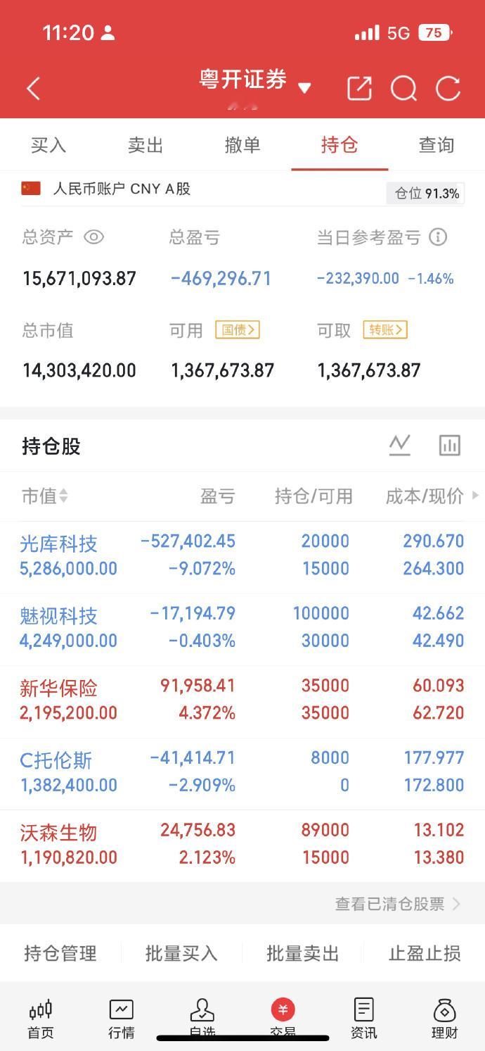 港股有色金属板块反弹，中国铝业(sh601600)涨超9%，五矿资源、江西铜业(