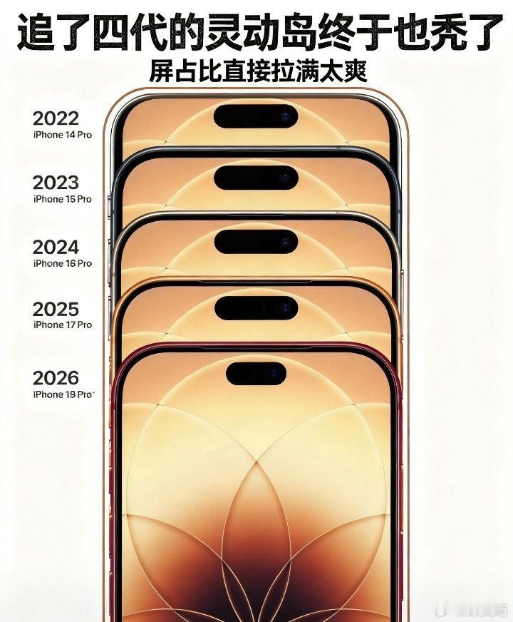 iPhone18Pro小号灵动岛iPhone 18 Pro灵动岛宽度从20.76