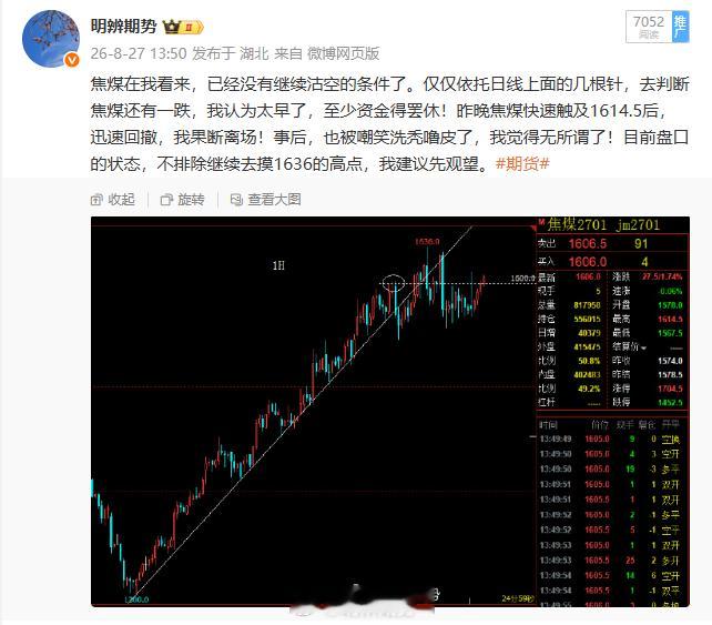 焦煤没有接着空的吧？早盘最高摸到前高，试了1643。1小时图看，突破次高点，就没