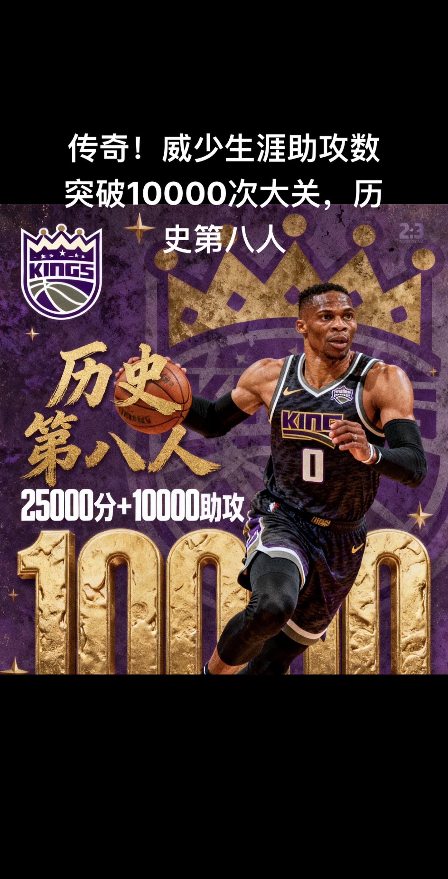 2025年11月15日NBA杯小组赛国王对阵森林狼的比赛中，威少在上半...