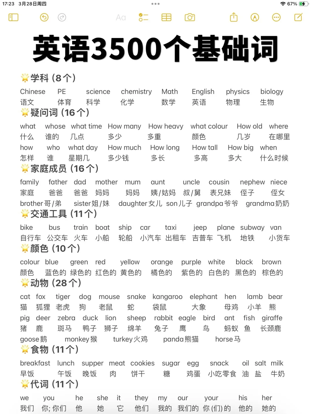 基础差必背3500词！词汇量暴涨！7天背完！