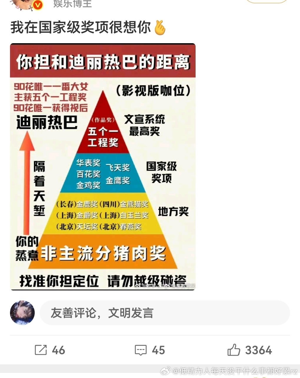 金鹰就算了，起码还是电视剧三大奖之一，管他水不水呢这个5个一奖，真的是除了8分没