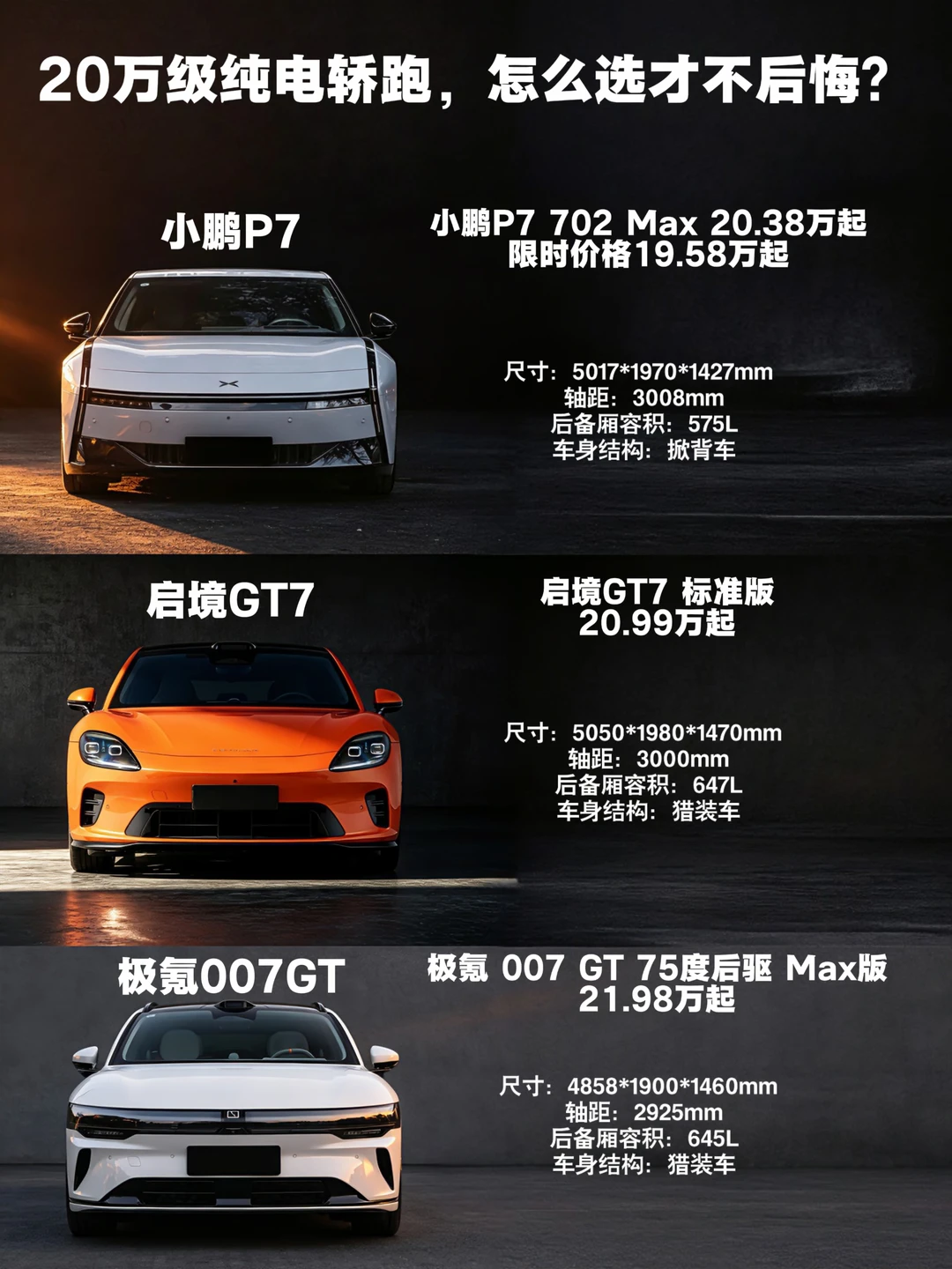 20万预算买轿跑？这三款一定要看好再决定！