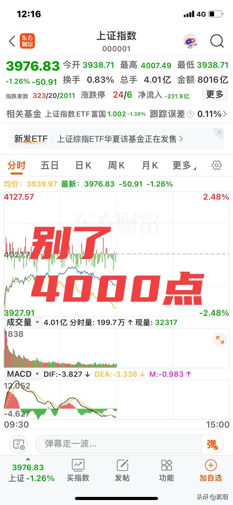 别了！
4000点！
本来可以和外围互动，一次性涨到5000点以上，可惜有人害怕