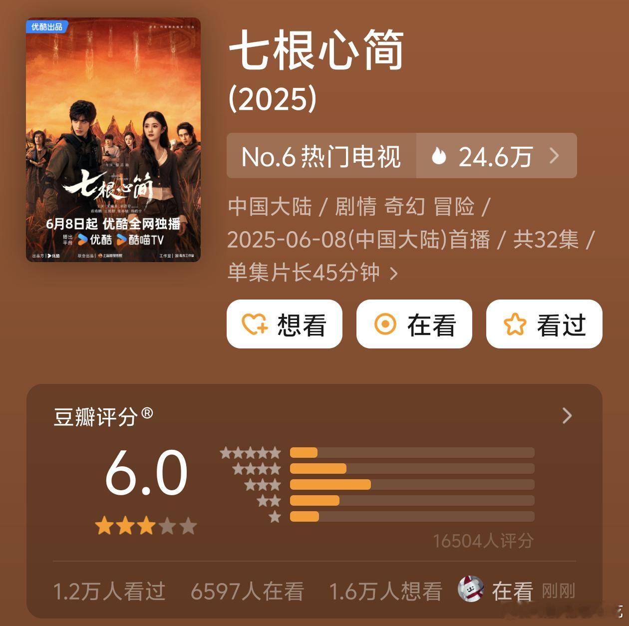 七根心简豆瓣1.6万人开分6.0，从打分人数到分数都挺合理的，糊然后宽容～非常合