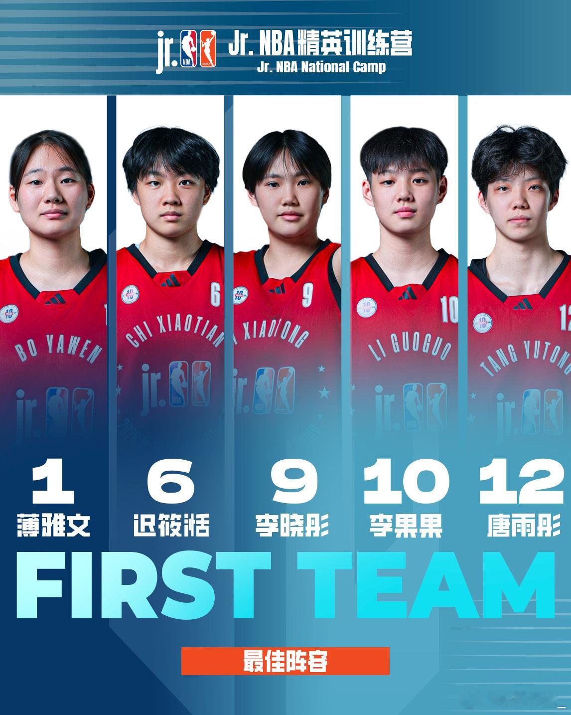【Jr.NBA 精英训练营收官 女篮最佳阵容出炉】6月11日-15日，2026 