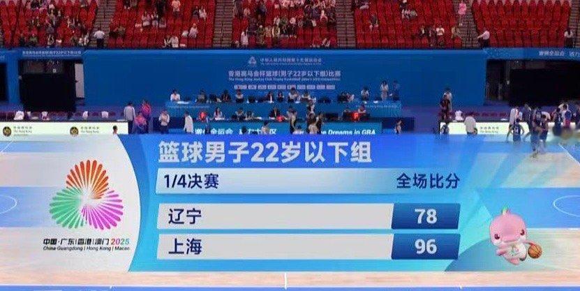 拼成这样已经很好了，为你们骄傲这几个哥们一路走来拼成这样已经是胜利未来回头再看，