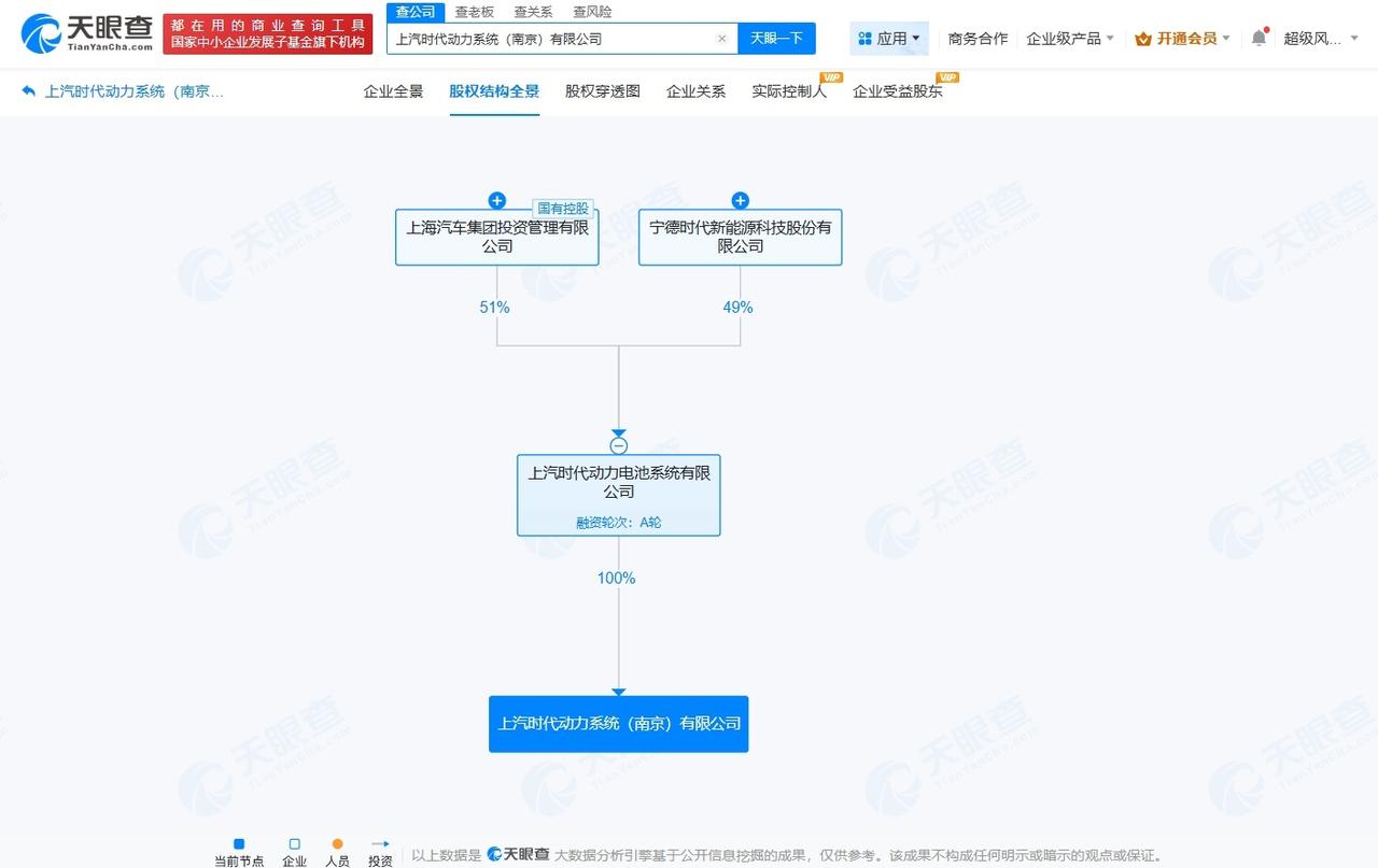 上汽时代在南京成立动力系统公司注册资本5000万
天眼查App显示，近日，上汽时