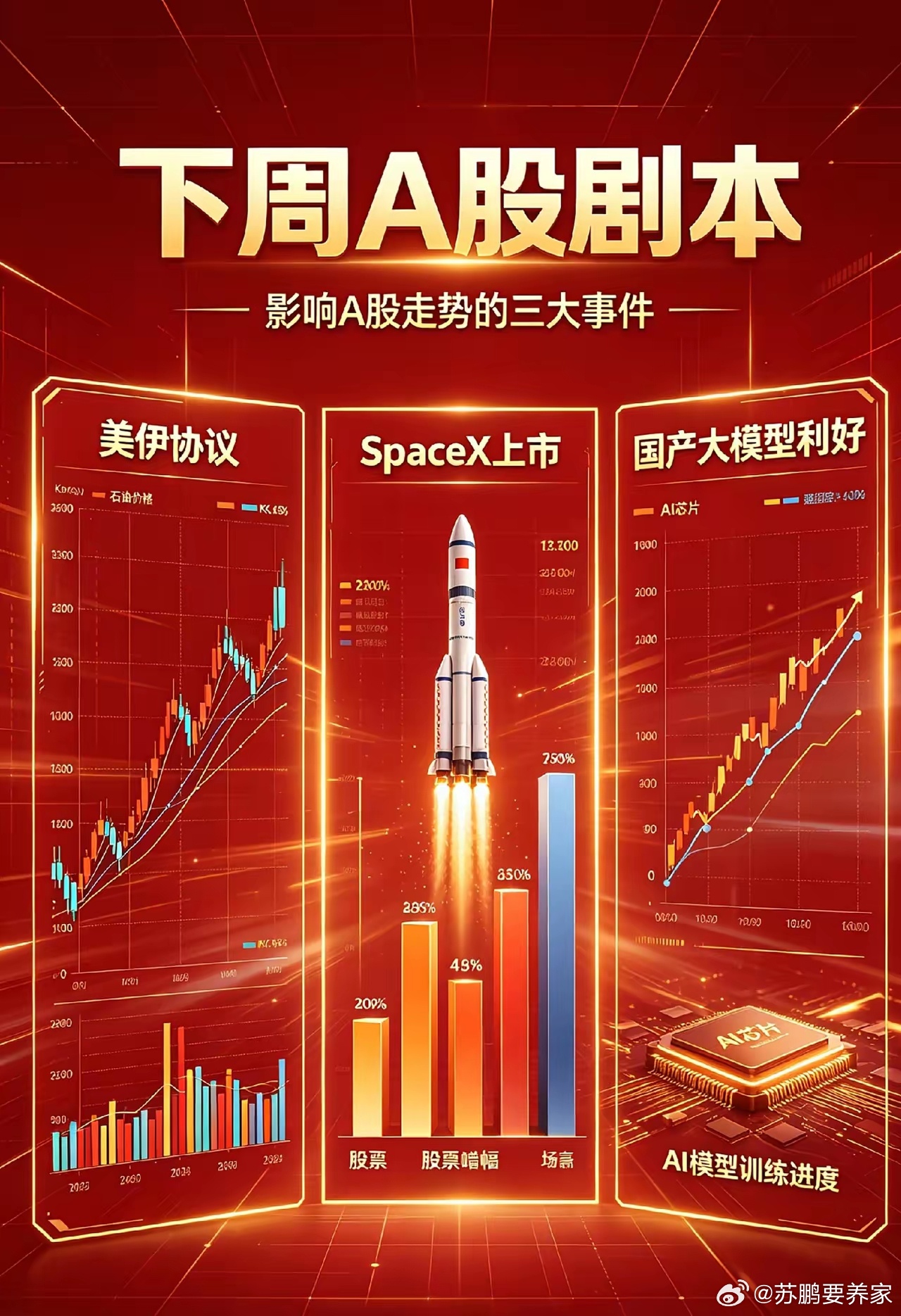 夜深了,美伊24小时内签约?沃什首秀来了,下周A股剧本来了！一、热点解读①美伊协