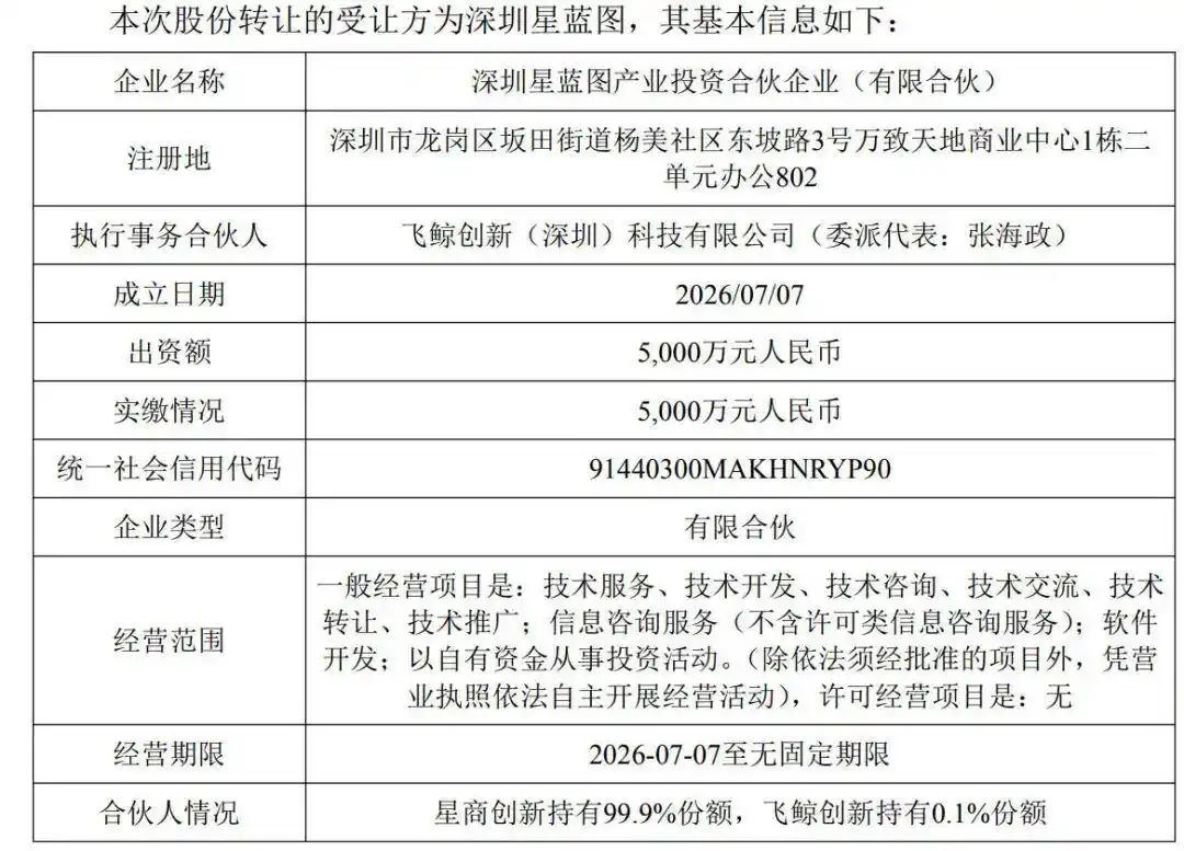 没有子承父业，当85岁的“集成灶之父”夏志生，因儿女双双无意接班，最终选择以12