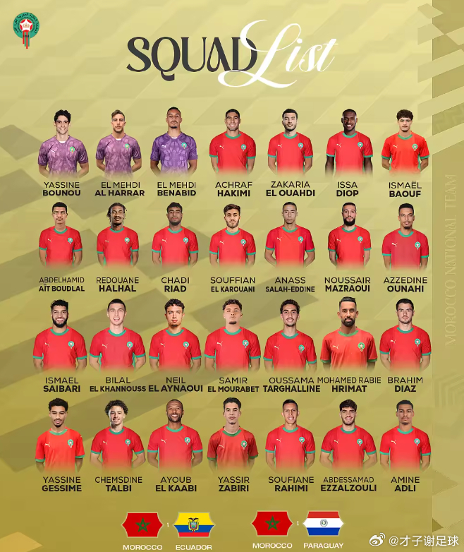 摩洛哥足协于今日公布3月份最新一期国家队大名单，共计28名球员入选，摩洛哥将与厄