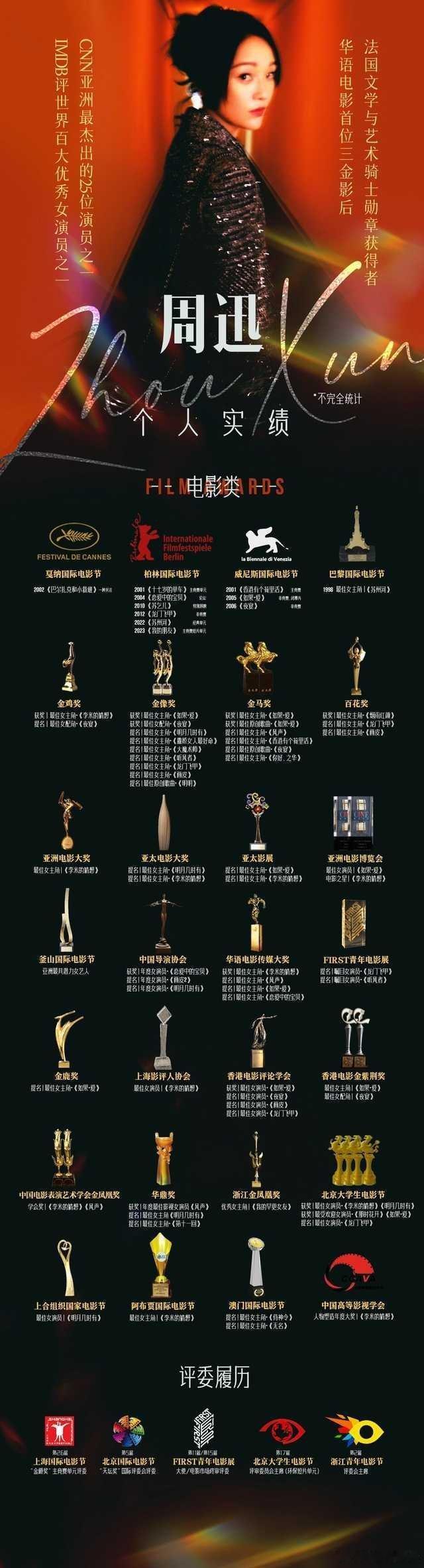 周迅起床了天塌了 既然上热搜了在这里安利一下[开学季]五十岁正是闯的年纪[赢牛奶
