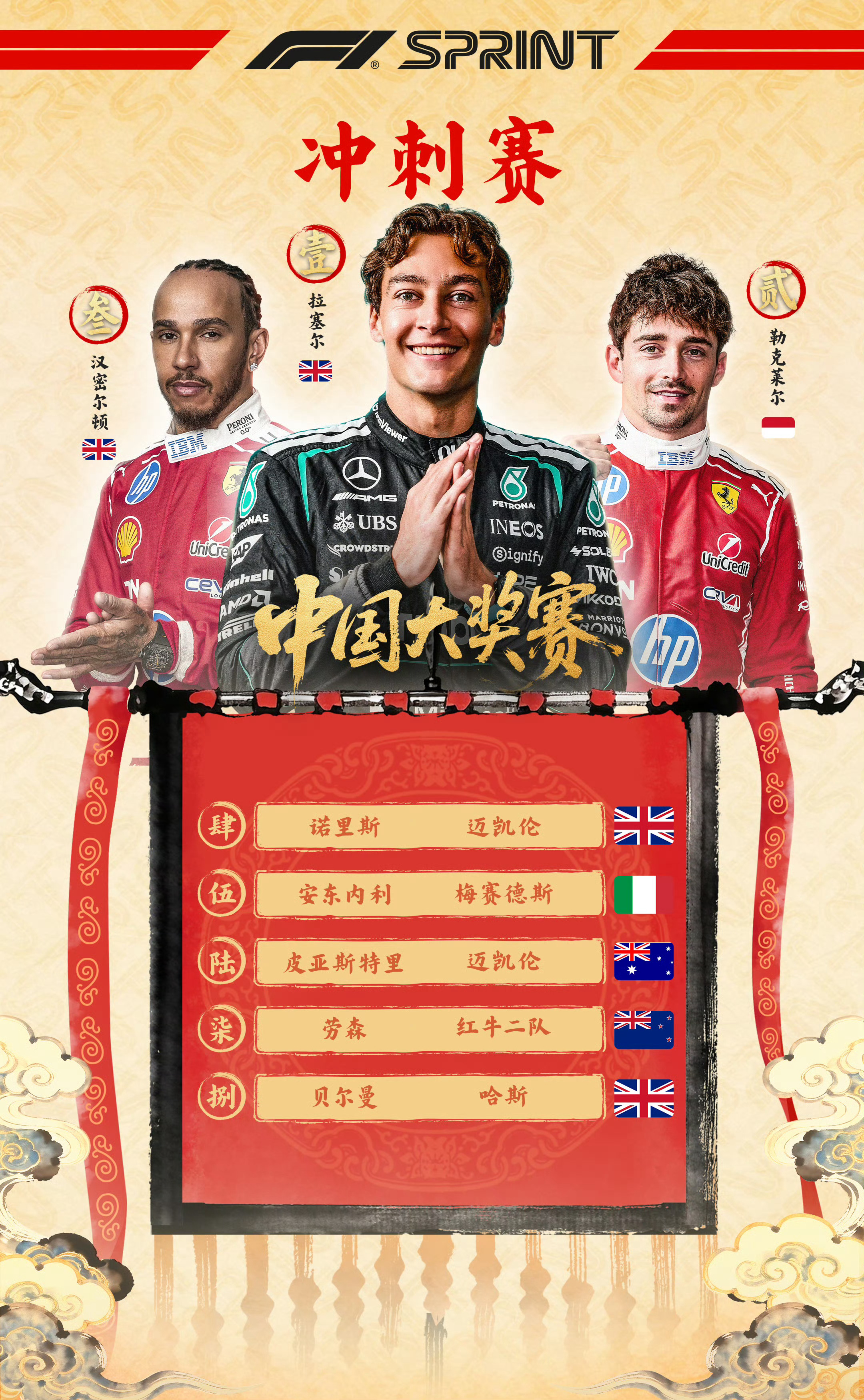 2026F1中国大奖赛 冲刺赛今日落幕，梅赛德斯车手拉塞尔以0.6秒优势夺冠，现