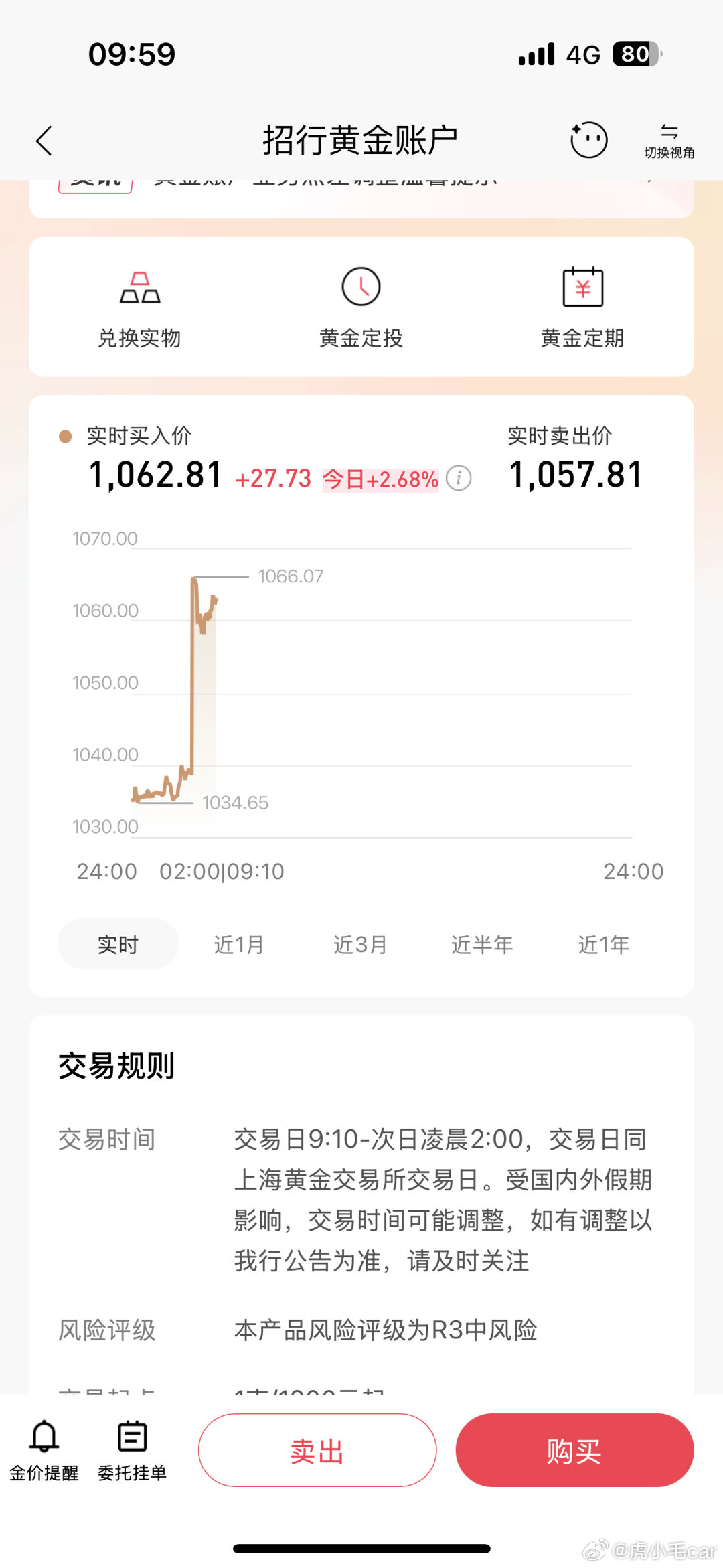 金价﻿ 玩起来了，油跌金涨，合着你俩过家家呢。 