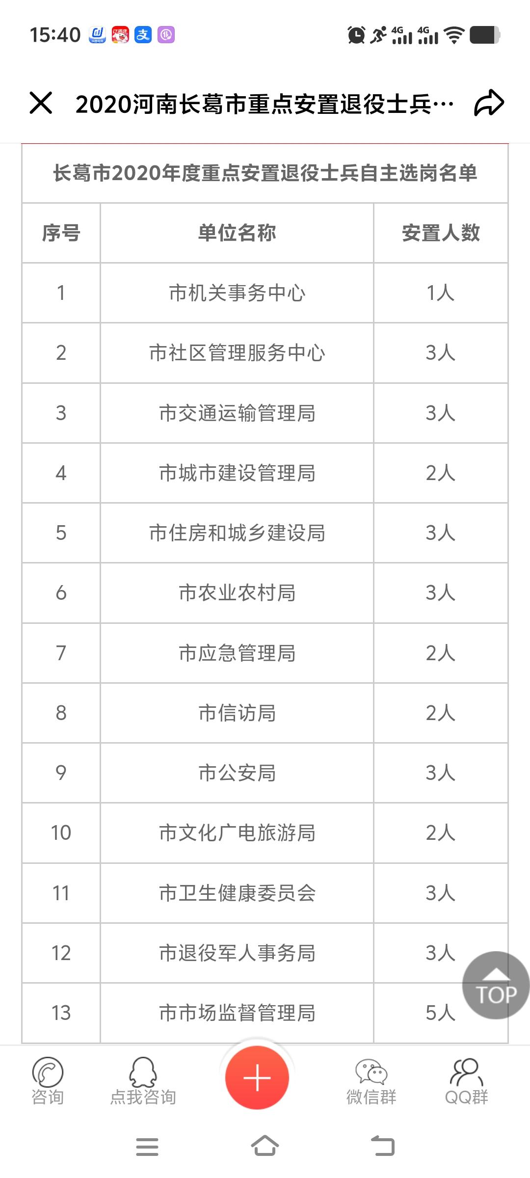 感觉2020年专业时间的安排挺合理的，对接的都是各个局委。但后来各个县似乎不太重