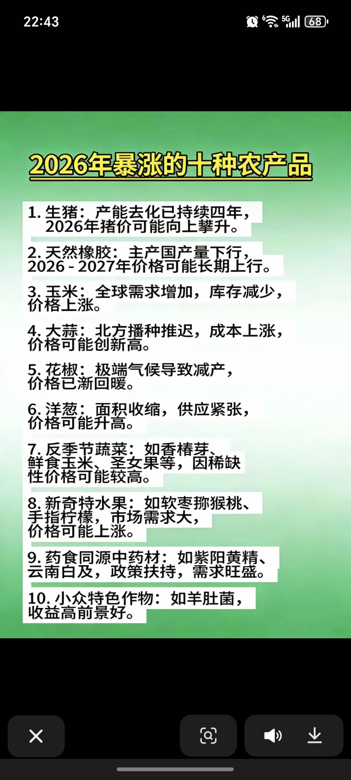 2026年，即将暴涨的十大农产品！

1.生猪
2.天然橡胶
3.玉米、大蒜
4
