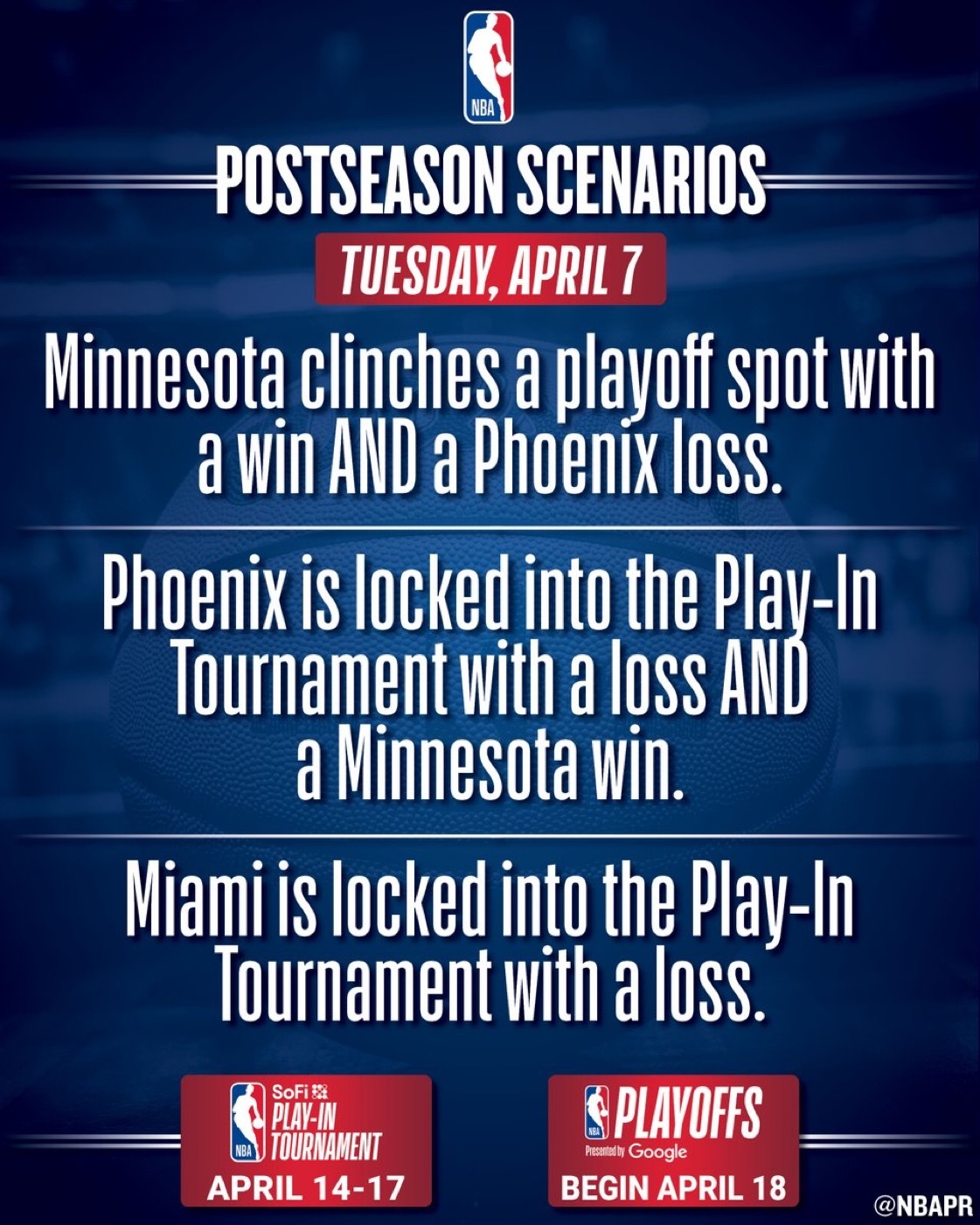 明天森林狼只要自己赢球且太阳输球，锁定季后赛（不用打附加赛） 