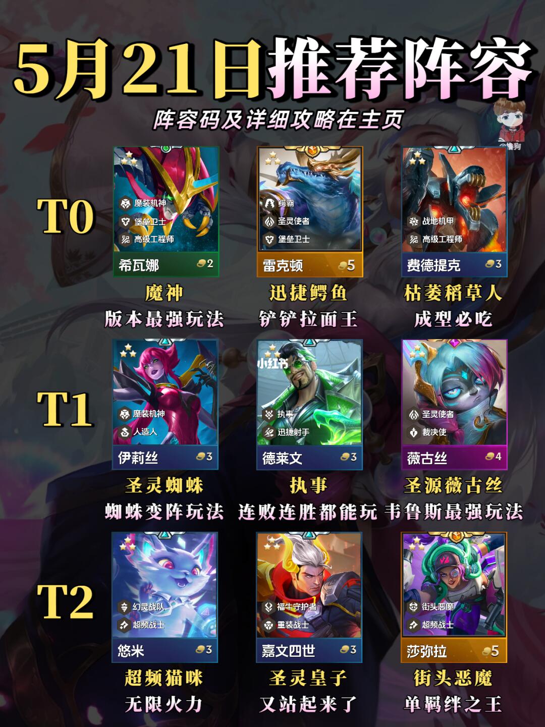 5月21日最新阵容榜单