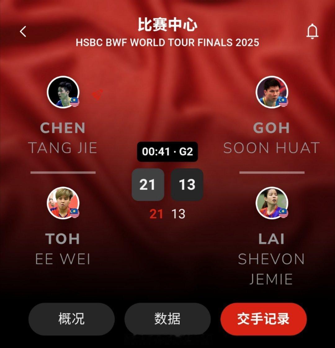 2025年世界羽联年终总决赛 混双 B组 陈堂杰 / 杜颐沩 21-13 21-