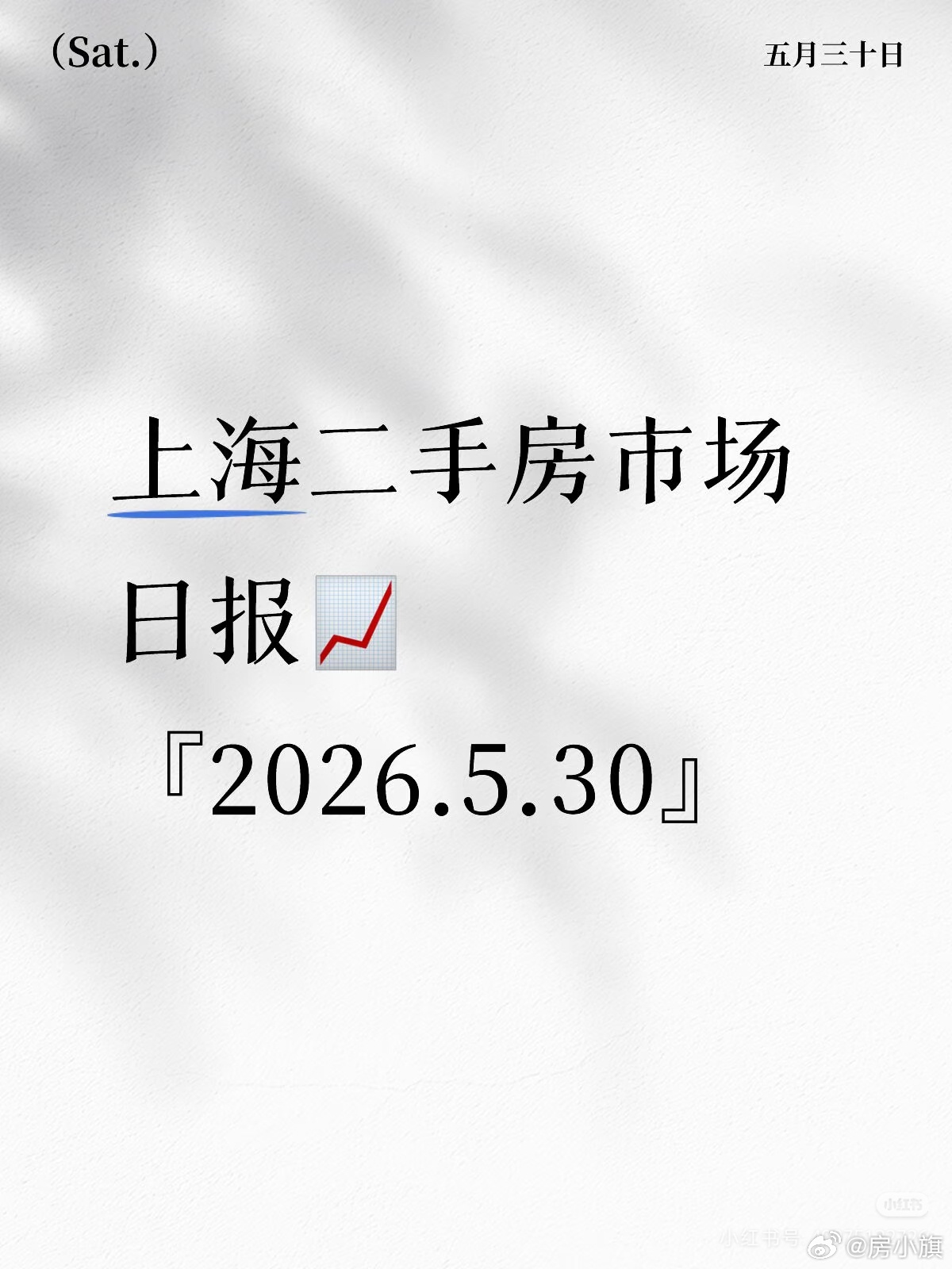 『5.30』上海二手房市场日报📈宝子们👀，昨天上海二手房成交968套，比前日