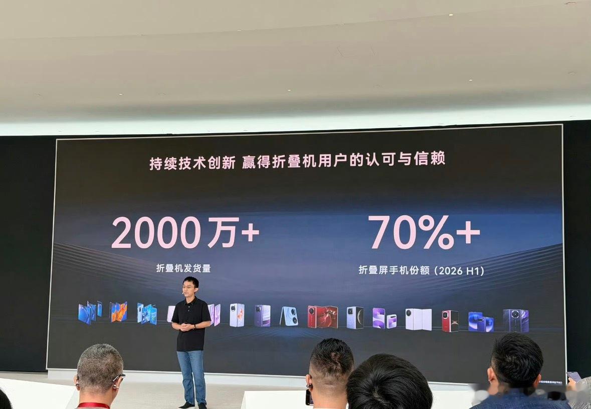 华为折叠屏发货量突破2000万台 这波含金量很高！华为折叠屏发货突破2000万台