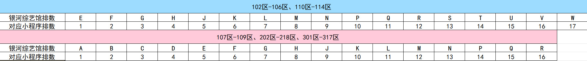宝宝们，出票后上传座位统票真的非常非常重要‼️统票统不全我们的长灯牌举起就非常非