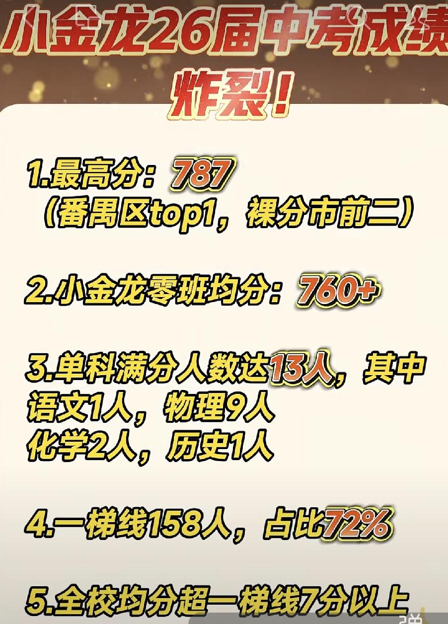 广州祈福新邨学校（小金龙）26届中考成绩深度分析
 
祈福新邨学校（昵称“小金龙