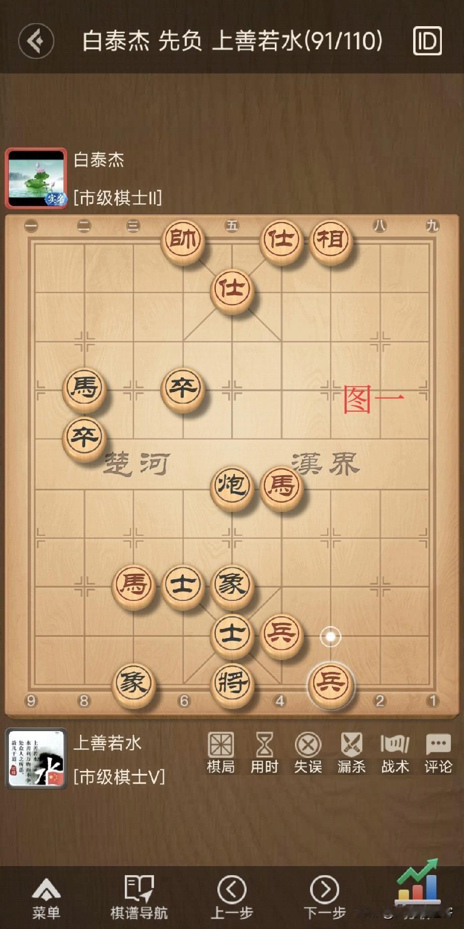 “当局者清，旁观者迷”，这句话经常会用在象棋对局上。
      今天我下的一局